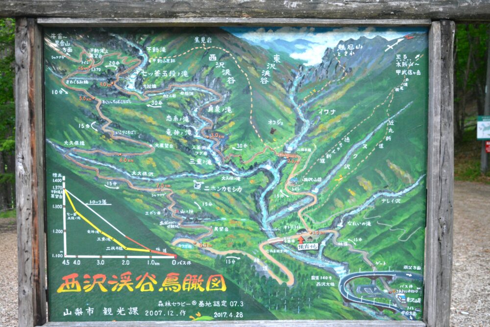 西沢渓谷のマップ