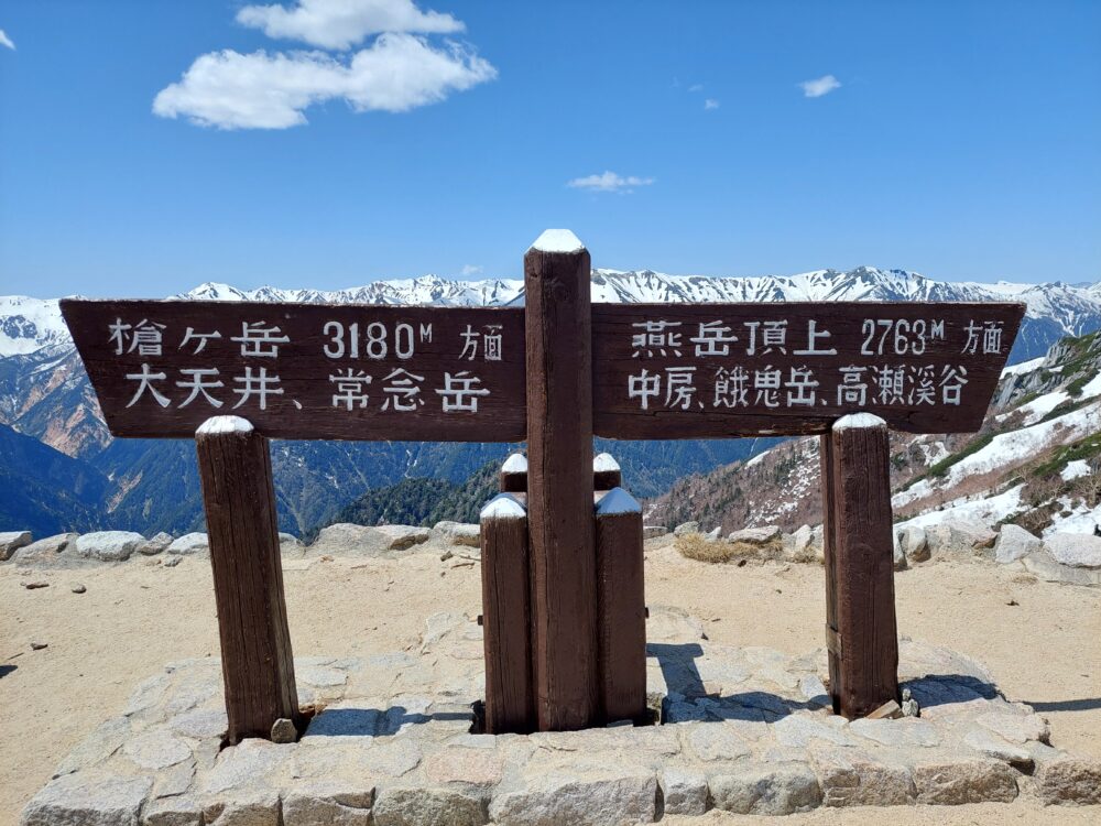燕山荘前の登山標識