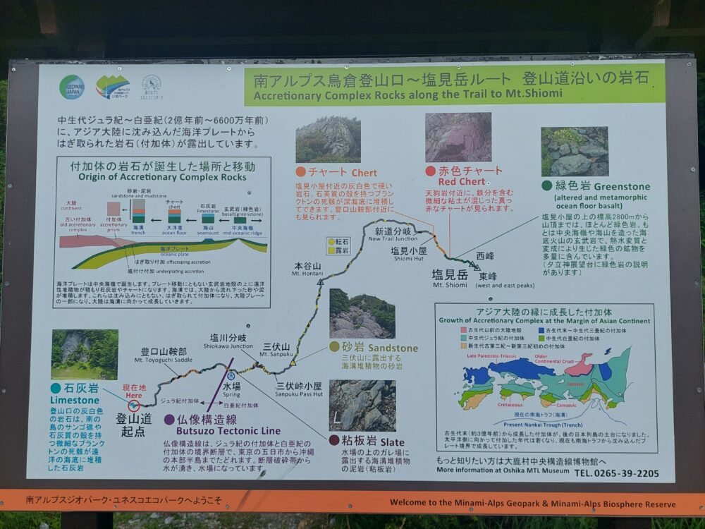 鳥倉登山口の岩石説明図