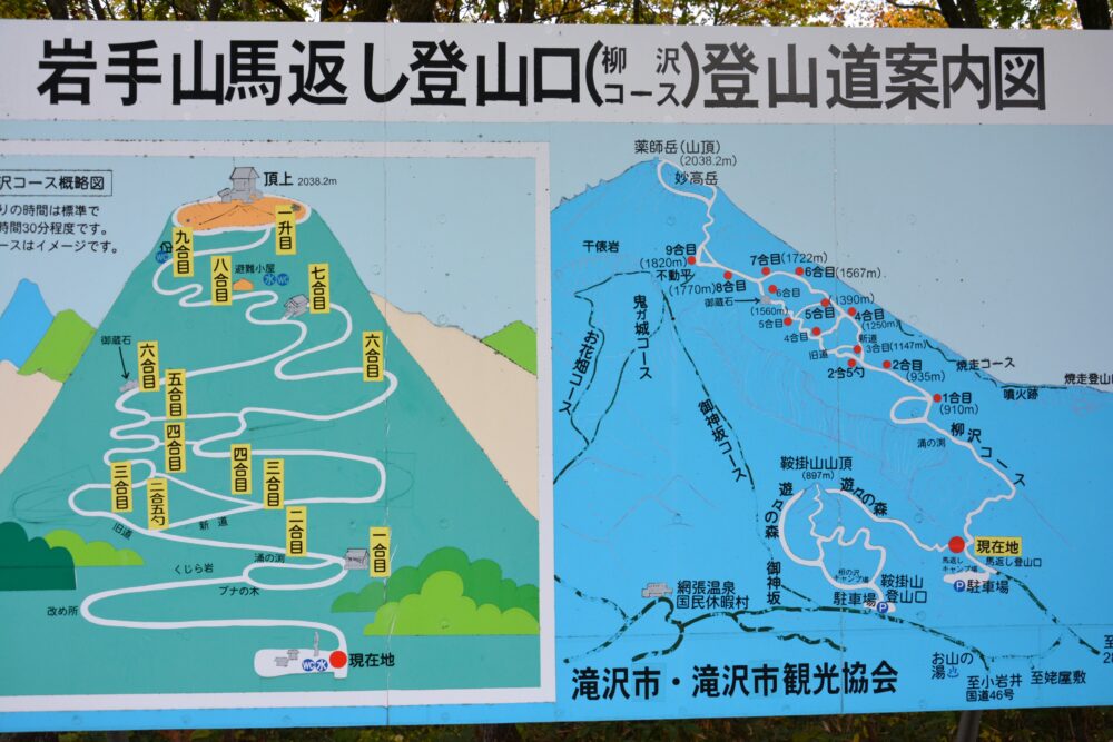 岩手山馬返し登山口にある登山地図