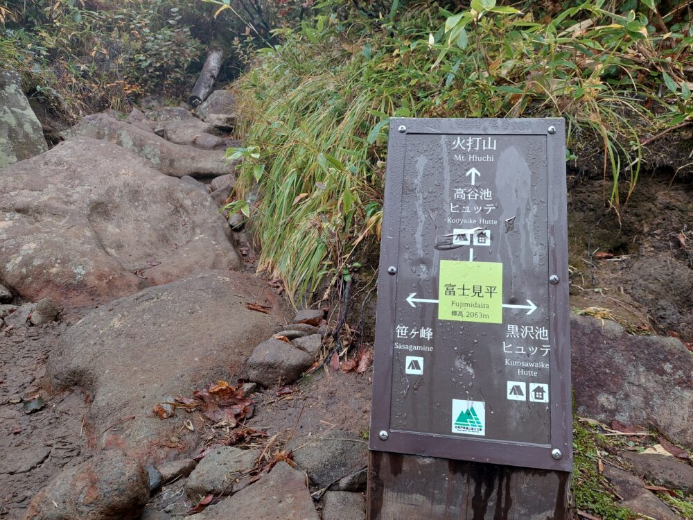 火打山・妙高山の富士見平