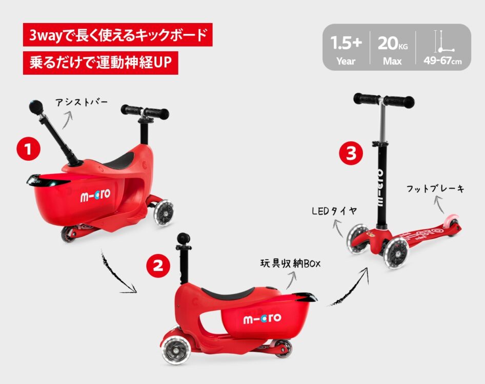 マイクロスクーター・ミニトゥーゴーの3way使用の図