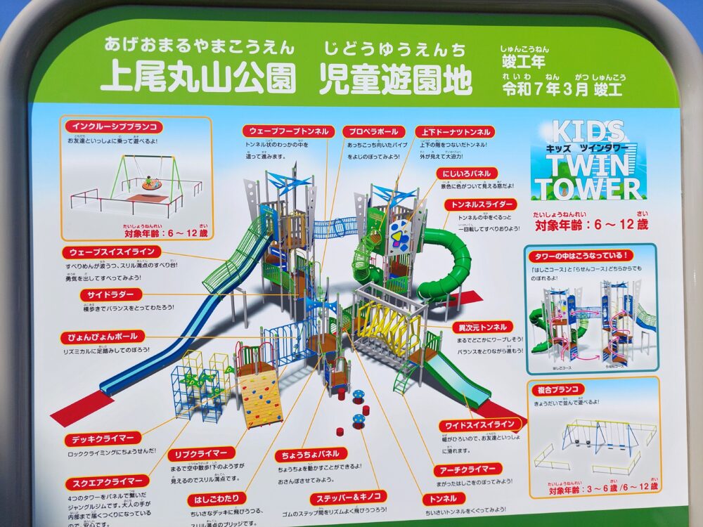 上尾丸山公園の大型複合遊具(キッズツインタワー)の説明図