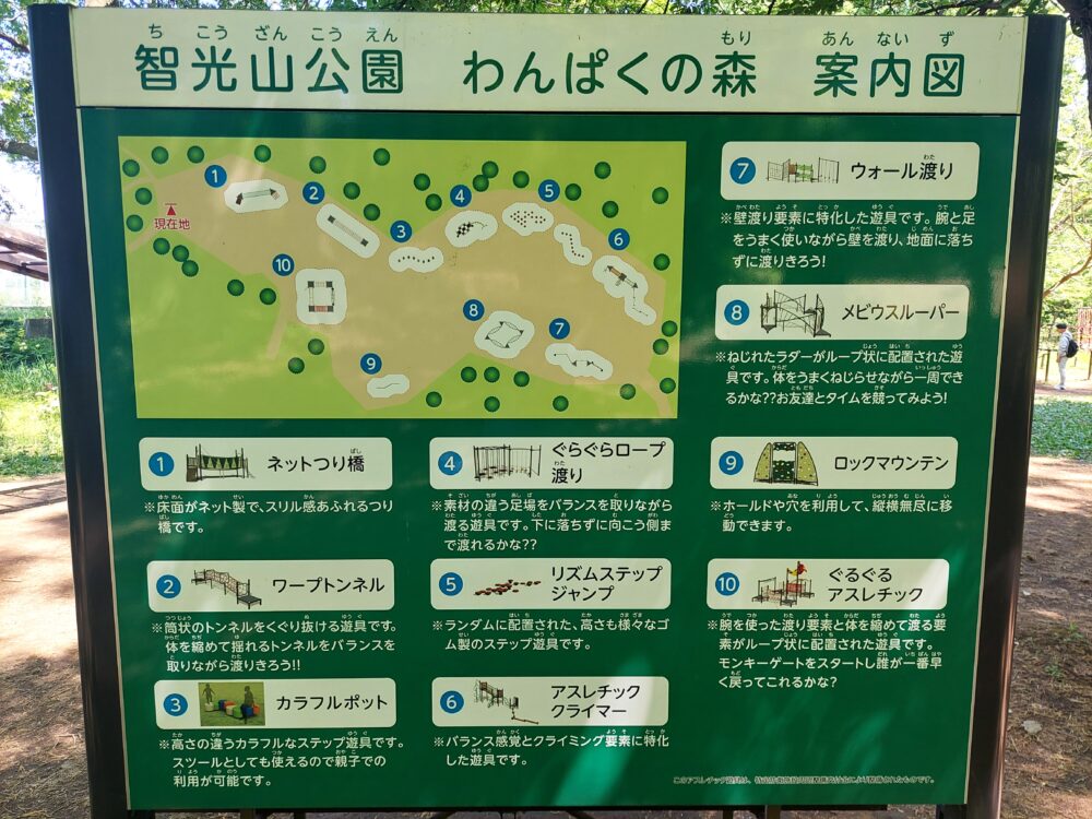 智光山公園・わんぱくの森の案内図