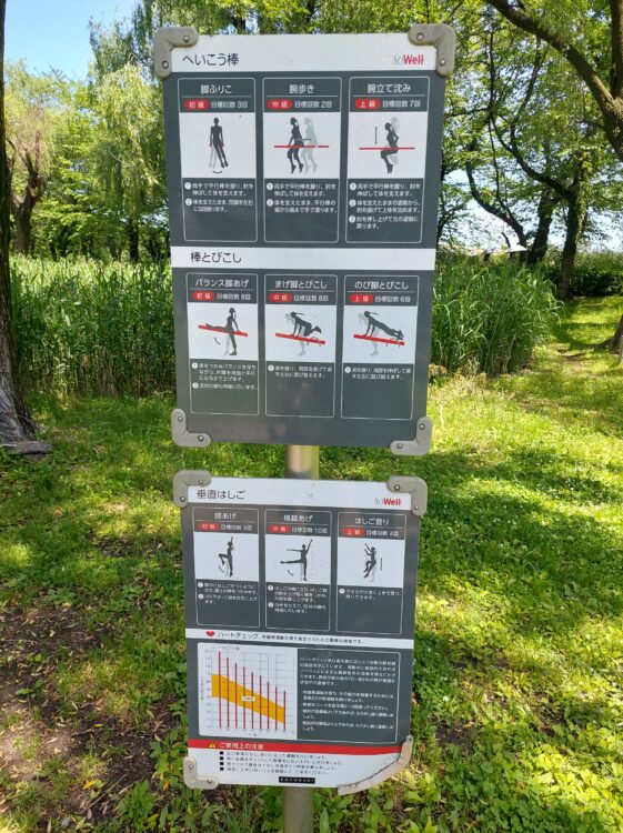 三橋総合公園・トリム広場の健康遊具『ソーウェル』の説明板