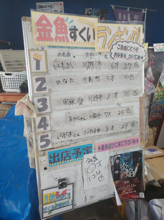 川島釣り堀の金魚すくいランキング
