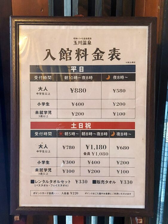 玉川温泉の入館料