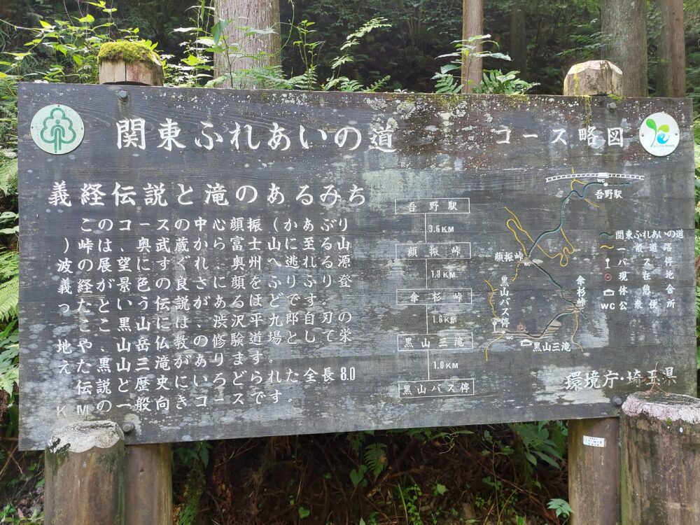 黒山三滝の関東ふれあい道の看板