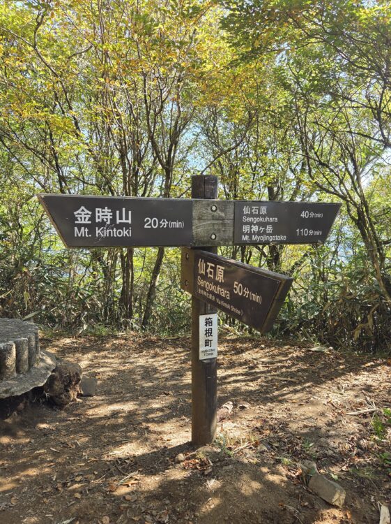 金時山の登山標識