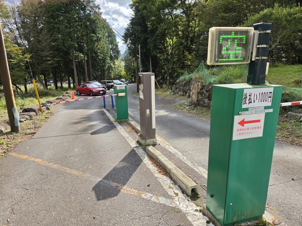 金時山の有料駐車場
